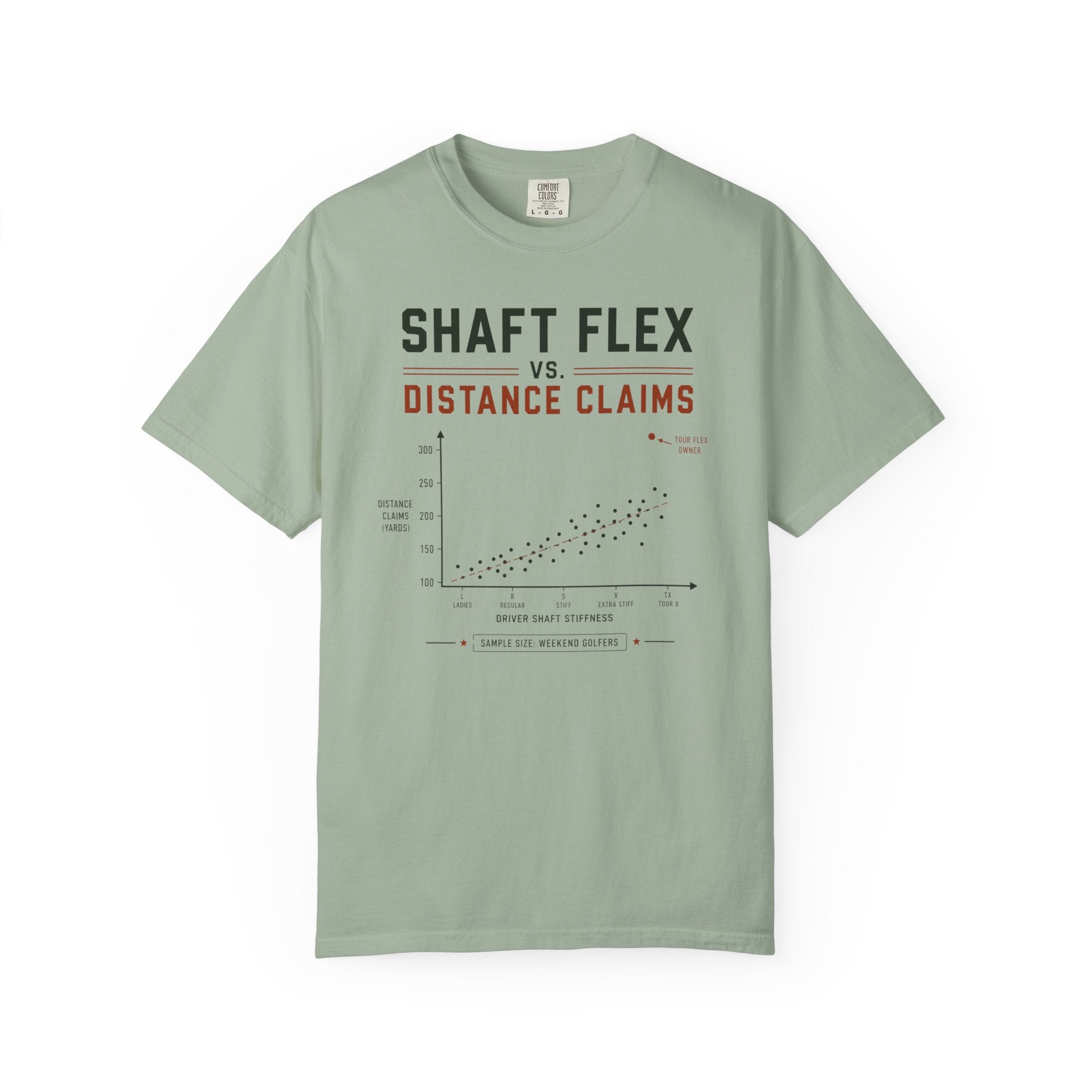 Shaft Vs Distance T-shirt