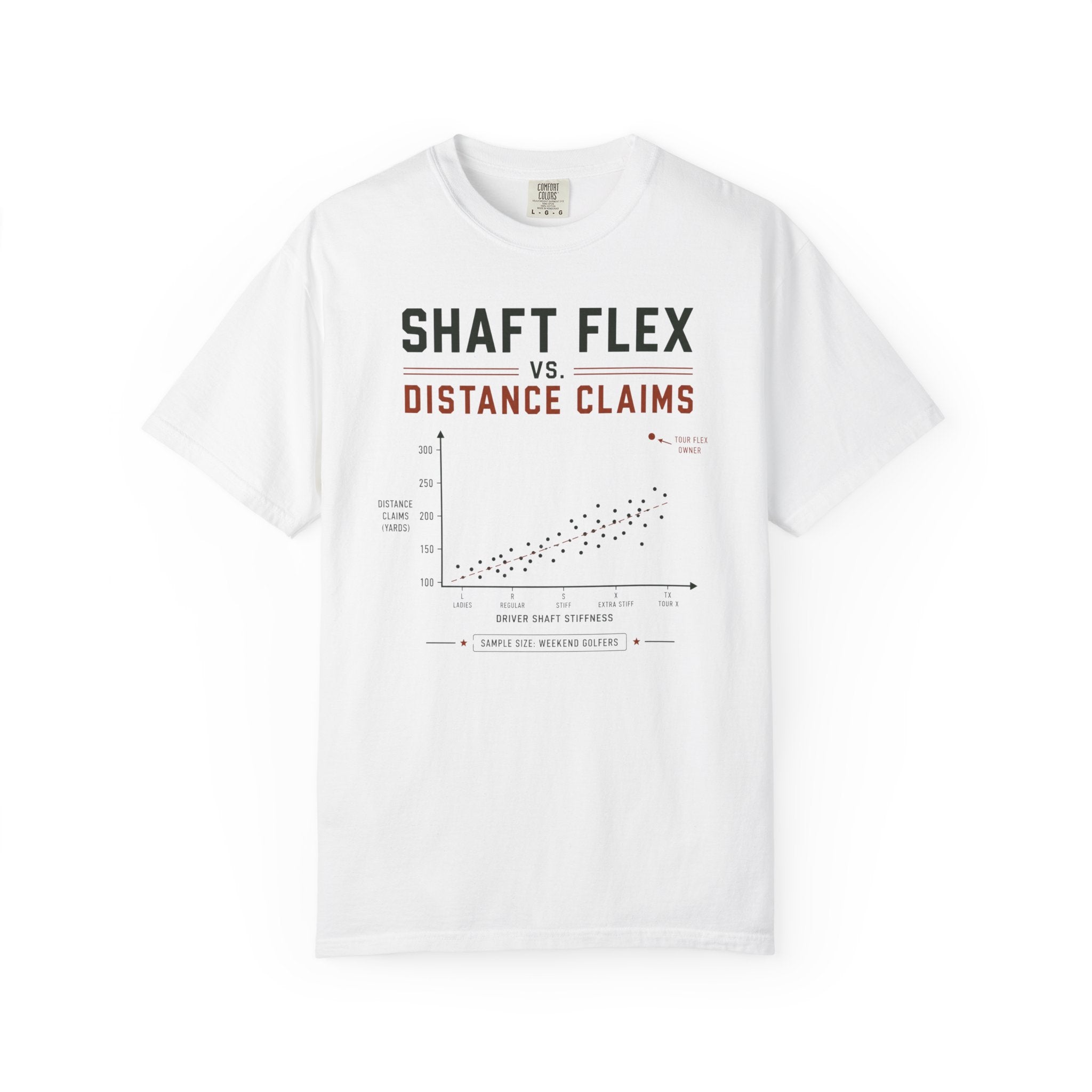 Shaft Vs Distance T-shirt