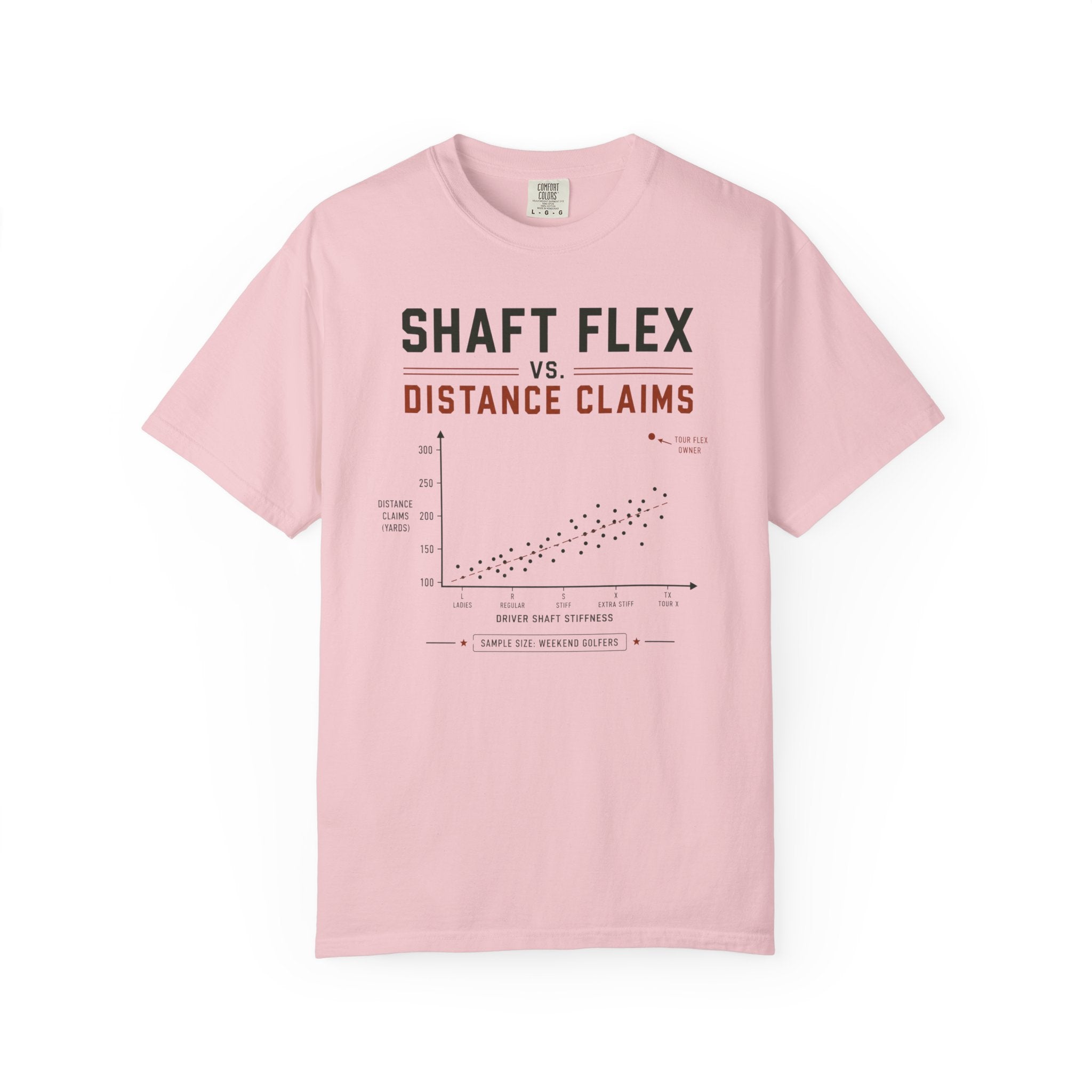 Shaft Vs Distance T-shirt